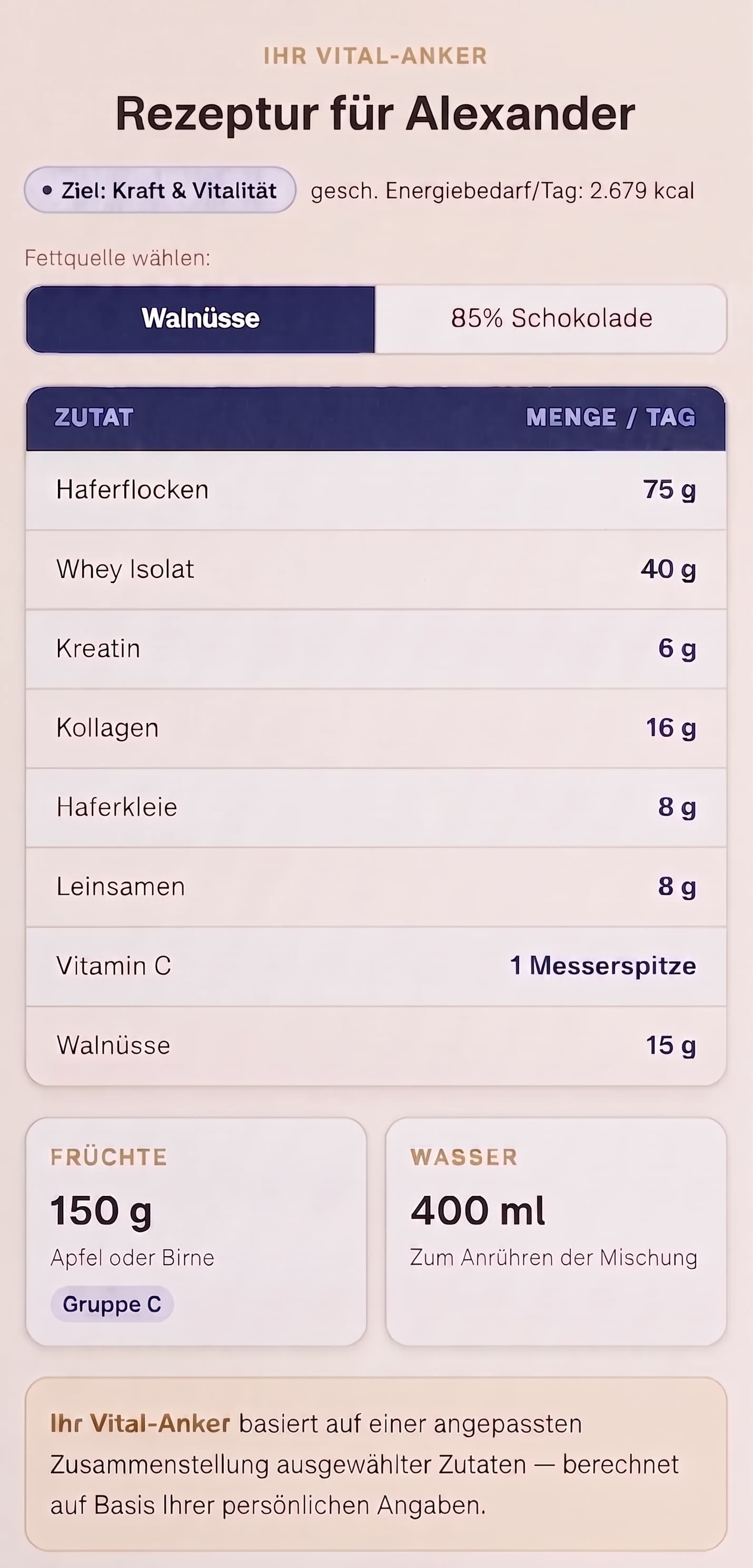 Beispiel eines persönlichen Vital-Ankers